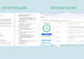 rewrite your resume, CV and linkedin for more interviews